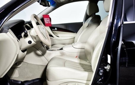 Infiniti QX50 I рестайлинг, 2015 год, 1 597 900 рублей, 10 фотография