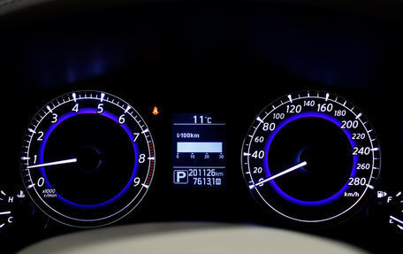 Infiniti QX50 I рестайлинг, 2015 год, 1 597 900 рублей, 21 фотография