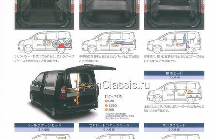 Toyota Noah III, 2008 год, 1 340 000 рублей, 30 фотография