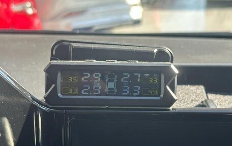 Nissan Serena, 2022 год, 2 154 515 рублей, 19 фотография