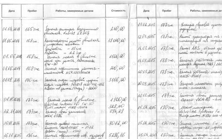 Nissan Primera III, 2005 год, 450 000 рублей, 11 фотография