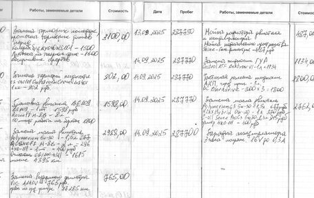 Nissan Primera III, 2005 год, 450 000 рублей, 13 фотография