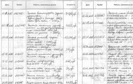 Nissan Primera III, 2005 год, 450 000 рублей, 12 фотография