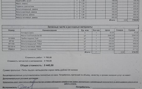 Ford Fusion I, 2007 год, 310 000 рублей, 20 фотография