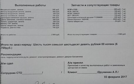 Ford Fusion I, 2007 год, 310 000 рублей, 18 фотография