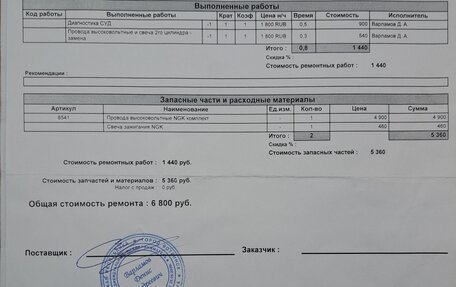 Ford Fusion I, 2007 год, 310 000 рублей, 31 фотография