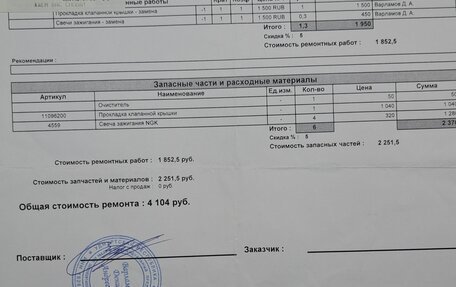 Ford Fusion I, 2007 год, 310 000 рублей, 28 фотография