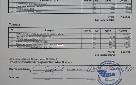 Ford Fusion I, 2007 год, 310 000 рублей, 26 фотография