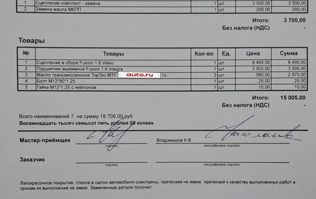 Ford Fusion I, 2007 год, 310 000 рублей, 27 фотография