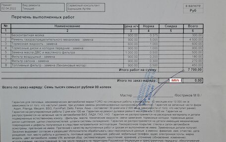 Ford Fusion I, 2007 год, 310 000 рублей, 29 фотография