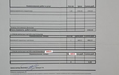 Ford Fusion I, 2007 год, 310 000 рублей, 34 фотография