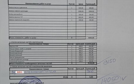 Ford Fusion I, 2007 год, 310 000 рублей, 33 фотография