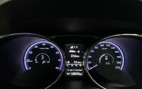 Hyundai ix35 I рестайлинг, 2013 год, 1 420 000 рублей, 12 фотография