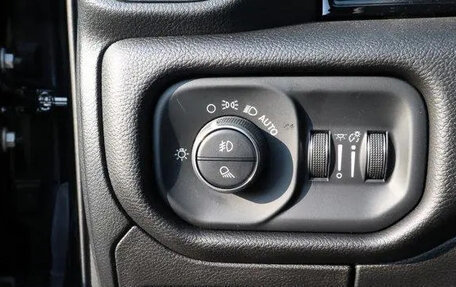 Rambler 1500, 2025 год, 7 919 578 рублей, 6 фотография