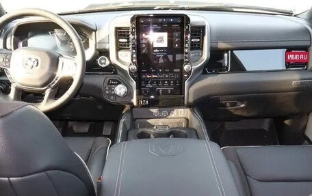 Rambler 1500, 2025 год, 7 919 578 рублей, 28 фотография