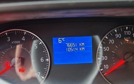 Renault Duster, 2021 год, 2 400 000 рублей, 6 фотография