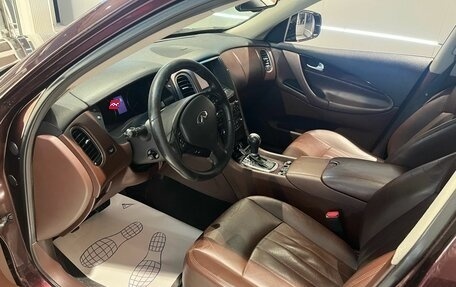Infiniti QX50 I рестайлинг, 2016 год, 2 049 000 рублей, 9 фотография