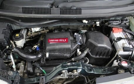 Honda N-WGN I рестайлинг, 2017 год, 870 000 рублей, 16 фотография