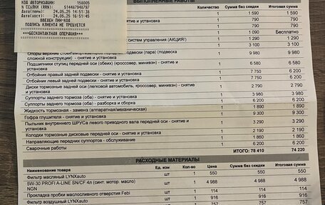 Hyundai Trajet I рестайлинг, 2005 год, 530 000 рублей, 21 фотография