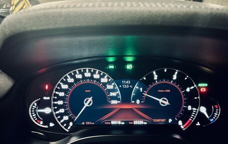 BMW X4, 2019 год, 4 650 000 рублей, 8 фотография