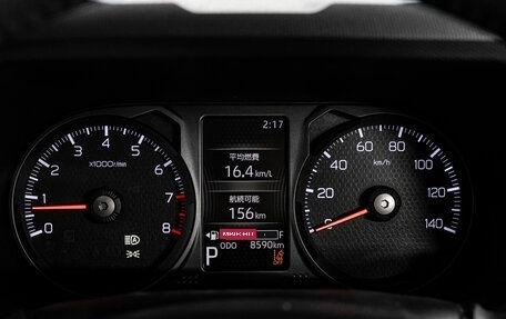 Daihatsu Taft, 2021 год, 1 650 000 рублей, 26 фотография