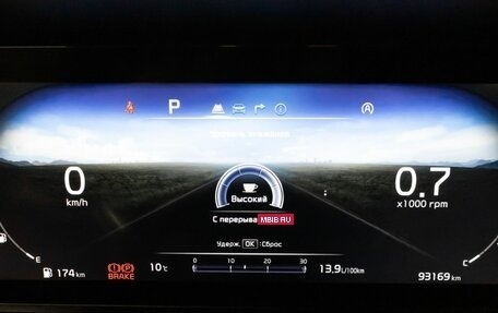 KIA Carnival, 2021 год, 3 914 000 рублей, 6 фотография