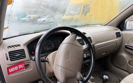 KIA Rio II, 2005 год, 37 000 рублей, 8 фотография