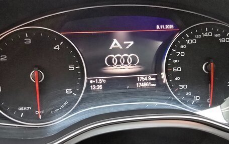 Audi A7, 2015 год, 3 650 000 рублей, 4 фотография