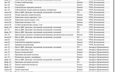 Volkswagen Tiguan I, 2014 год, 1 490 000 рублей, 25 фотография