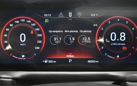 CheryExeed TXL, 2023 год, 2 550 000 рублей, 24 фотография