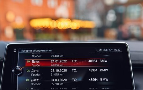 BMW X6, 2017 год, 3 500 000 рублей, 21 фотография