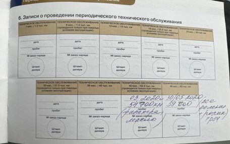 Hyundai Getz I рестайлинг, 2010 год, 730 000 рублей, 10 фотография