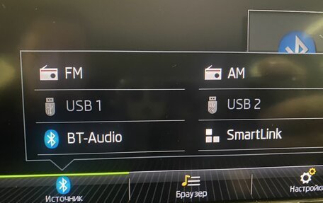 Skoda Rapid II, 2021 год, 1 799 000 рублей, 21 фотография