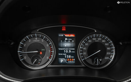 Suzuki Vitara II рестайлинг, 2020 год, 2 460 000 рублей, 13 фотография