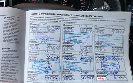 Nissan X-Trail, 2017 год, 1 800 000 рублей, 24 фотография