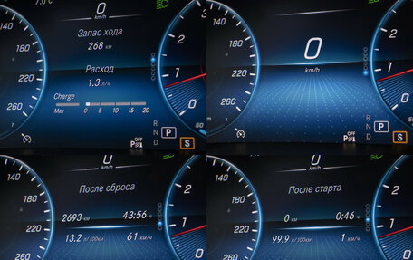 Mercedes-Benz GLC Coupe, 2019 год, 4 449 000 рублей, 12 фотография