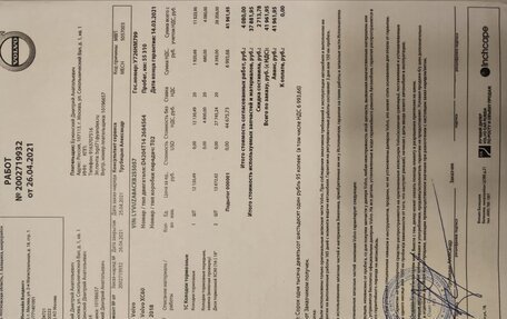 Volvo XC60 II, 2018 год, 2 850 000 рублей, 23 фотография