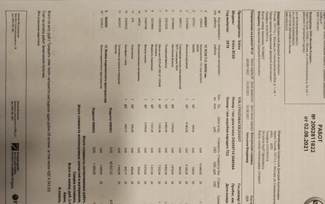 Volvo XC60 II, 2018 год, 2 850 000 рублей, 26 фотография