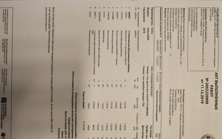 Volvo XC60 II, 2018 год, 2 850 000 рублей, 28 фотография