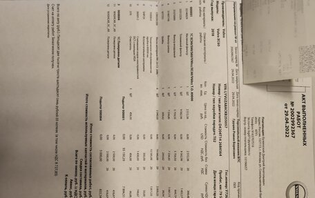 Volvo XC60 II, 2018 год, 2 850 000 рублей, 29 фотография