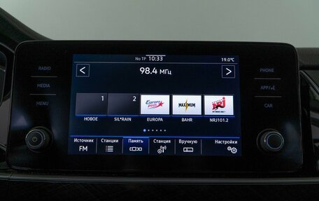 Volkswagen Polo VI (EU Market), 2021 год, 2 134 444 рублей, 21 фотография