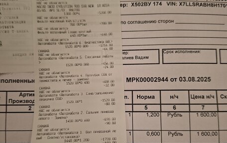 Renault Logan I, 2008 год, 530 000 рублей, 32 фотография