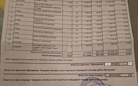 Renault Logan I, 2008 год, 530 000 рублей, 35 фотография