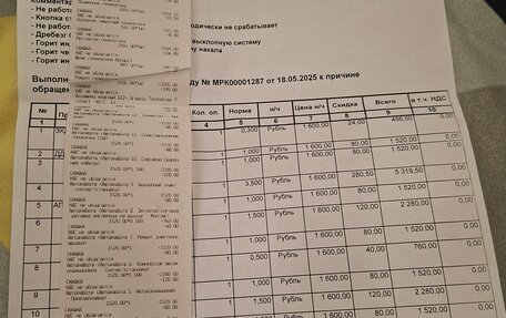 Renault Logan I, 2008 год, 530 000 рублей, 36 фотография