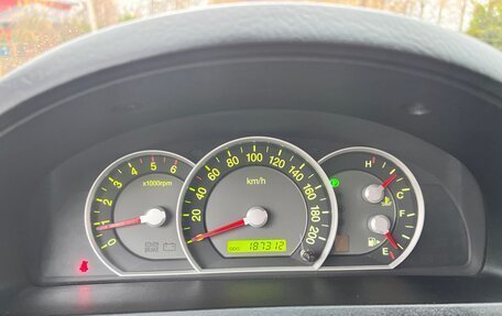 KIA Sorento IV, 2008 год, 760 000 рублей, 26 фотография