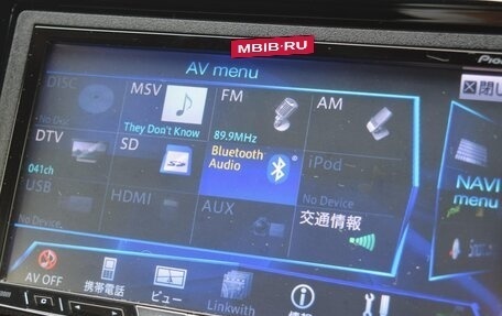 Honda N-WGN I рестайлинг, 2018 год, 545 000 рублей, 29 фотография