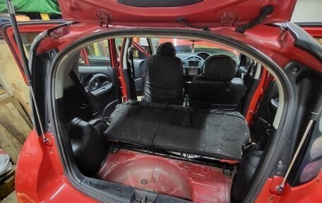 Toyota WiLL Cypha, 2003 год, 390 000 рублей, 19 фотография