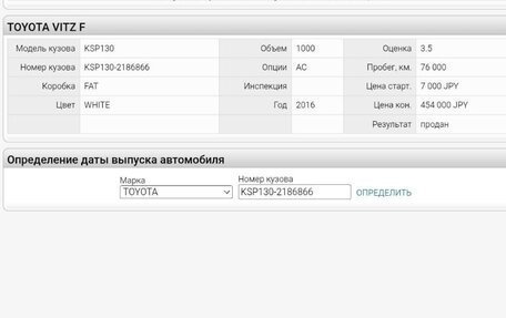 Toyota Vitz, 2016 год, 669 000 рублей, 35 фотография