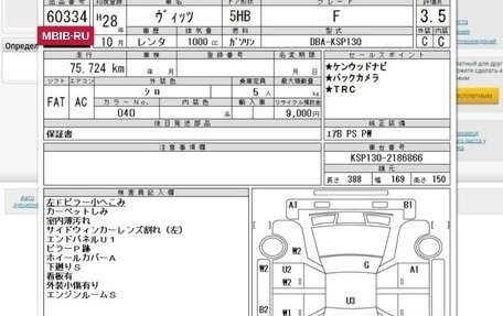 Toyota Vitz, 2016 год, 669 000 рублей, 36 фотография