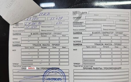 Mazda CX-5 II, 2019 год, 3 449 000 рублей, 27 фотография